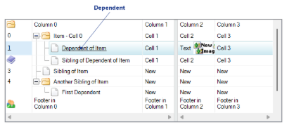 Dependent