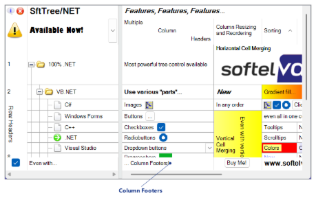 Column Footers