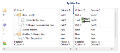 Splitter Bar