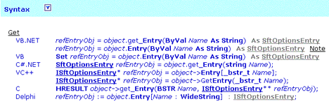 Help Syntax Example